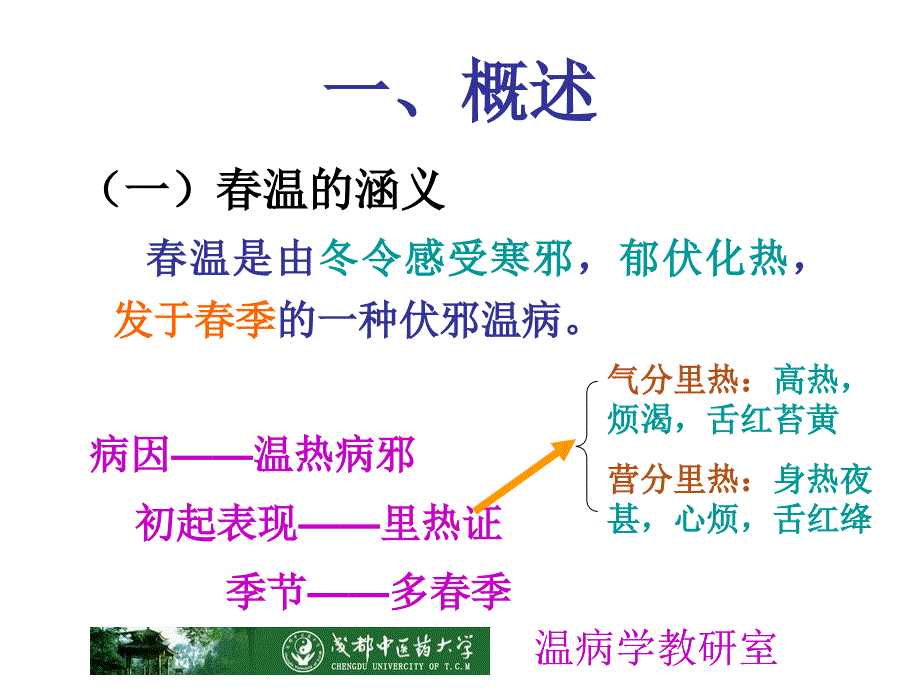 春温-简化版_第3页