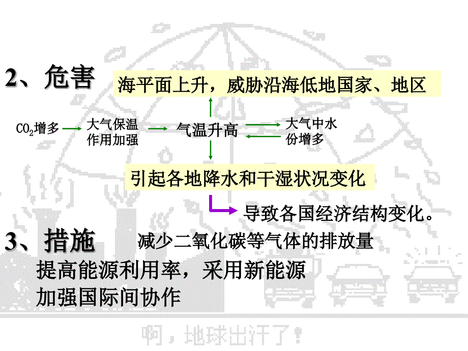 人类活动和自然灾害_第3页