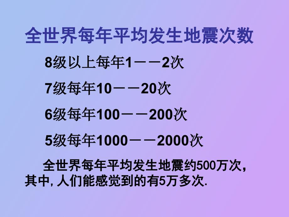 防地震安全教育_第2页