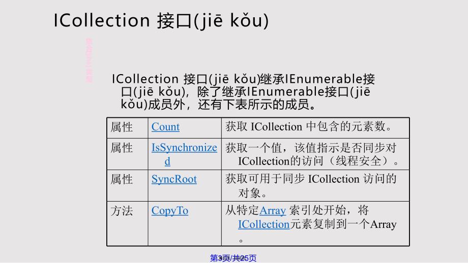 C程序设计资料全集实用教案_第3页