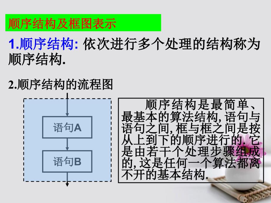 高中数学1.4算法案例课件2苏教版必修_第4页