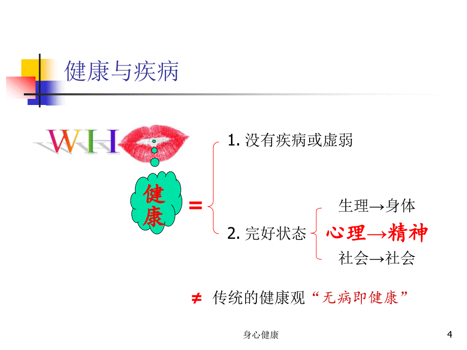 心理健康PPT课件版本四【情绪心理】_第4页