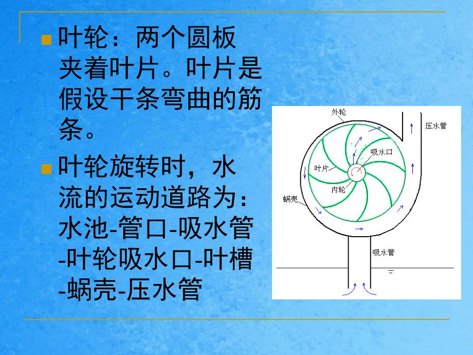 泵与泵站第二章ppt课件_第4页