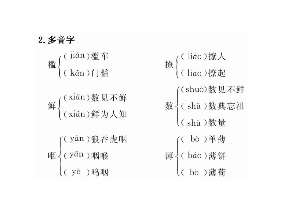 版语文全程学习方略课件必修510谈中国诗人教版_第3页