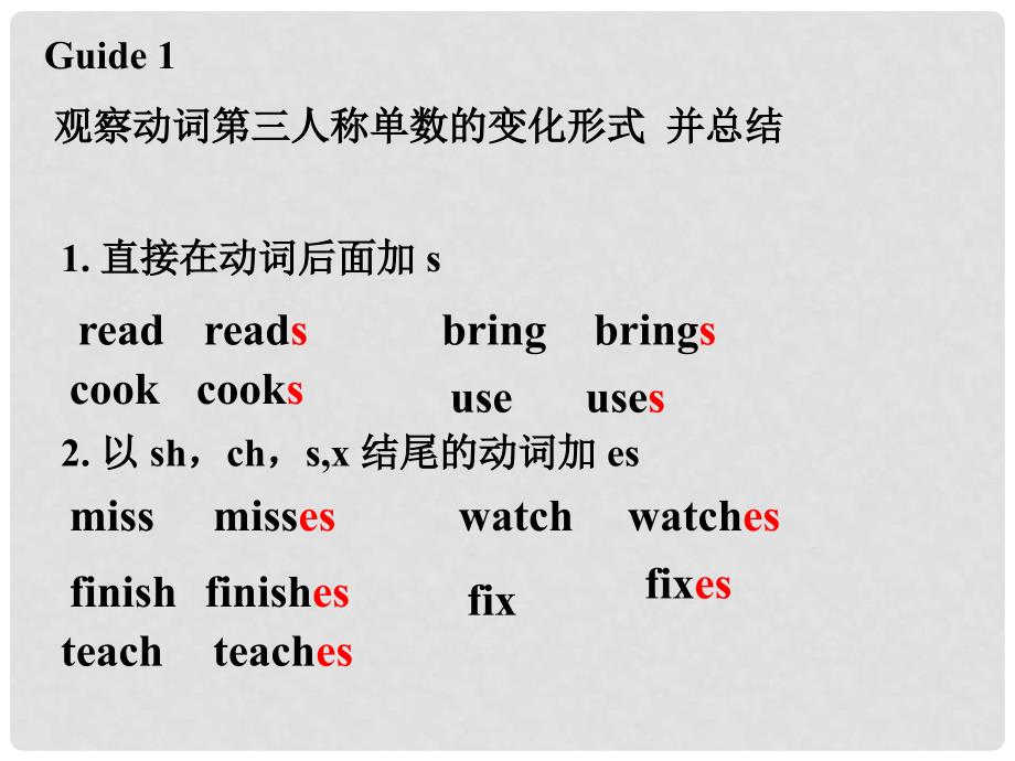 江苏省东海县晶都双语学校七年级英语上册 Unit 2 Let&#39;s play sports！Grammar（2）课件 （新版）牛津版_第4页