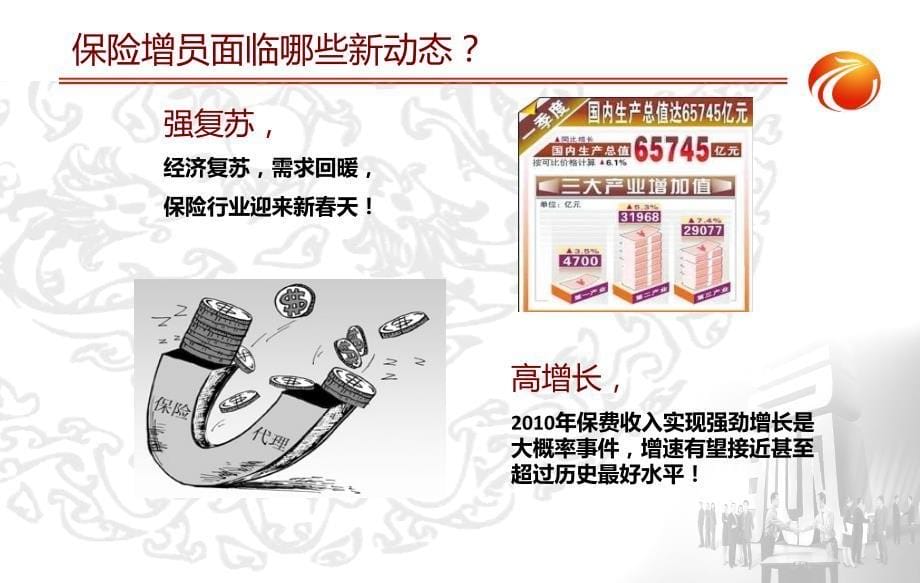 专业化增员经剧本教材及VCR宣传片_第5页