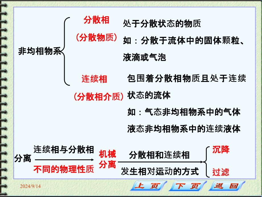 化工原理第三章第一节_第4页