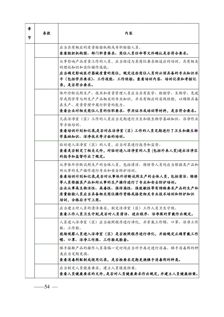 体外诊断试剂现场检查指导原则_第2页