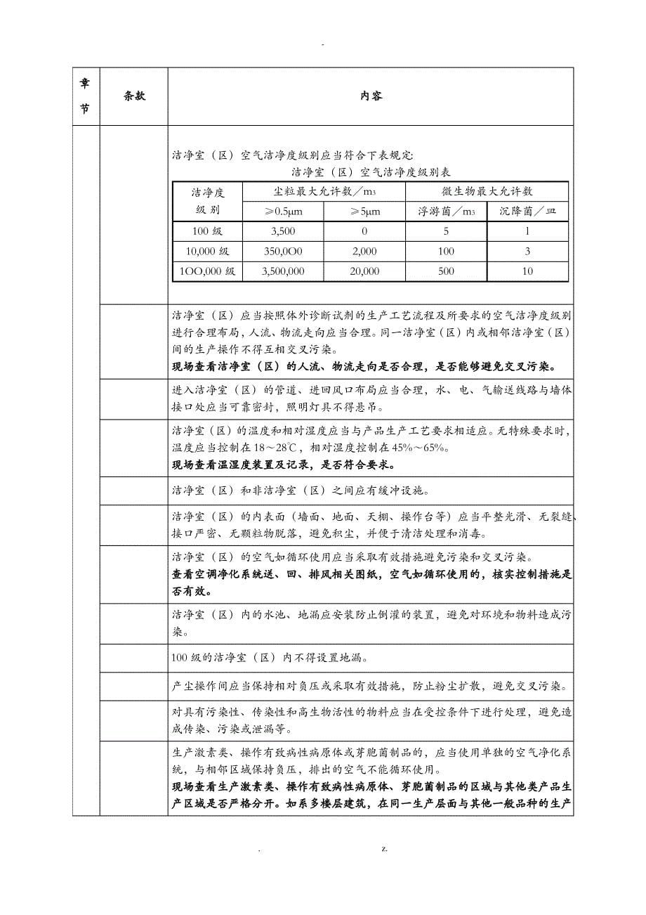 体外诊断试剂现场检查指导原则_第5页