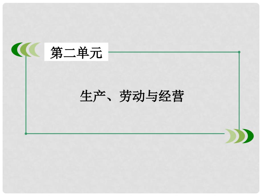 高中政治 第2单元 生产、劳动与经营 第5课 企业与劳动者 第1框 企业的经营课件 新人教版必修1_第2页