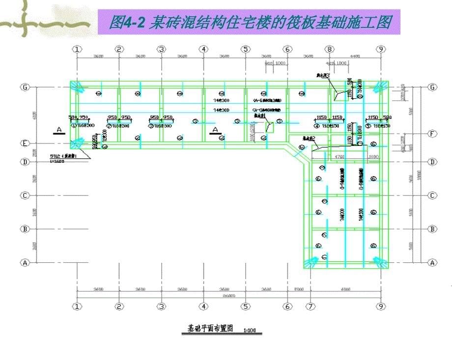 筏板基础施工技术讲义讲稿(附示意图)_第5页