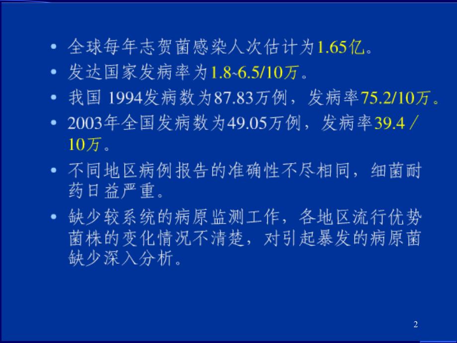 《细菌性痢疾》PPT课件_第2页