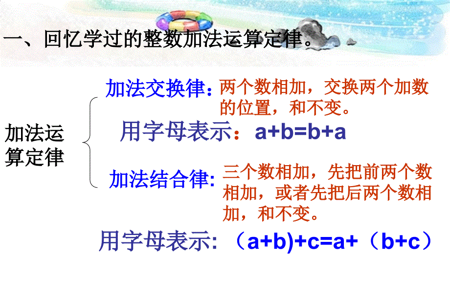 将整数加减法运算定律推广到分数_第1页