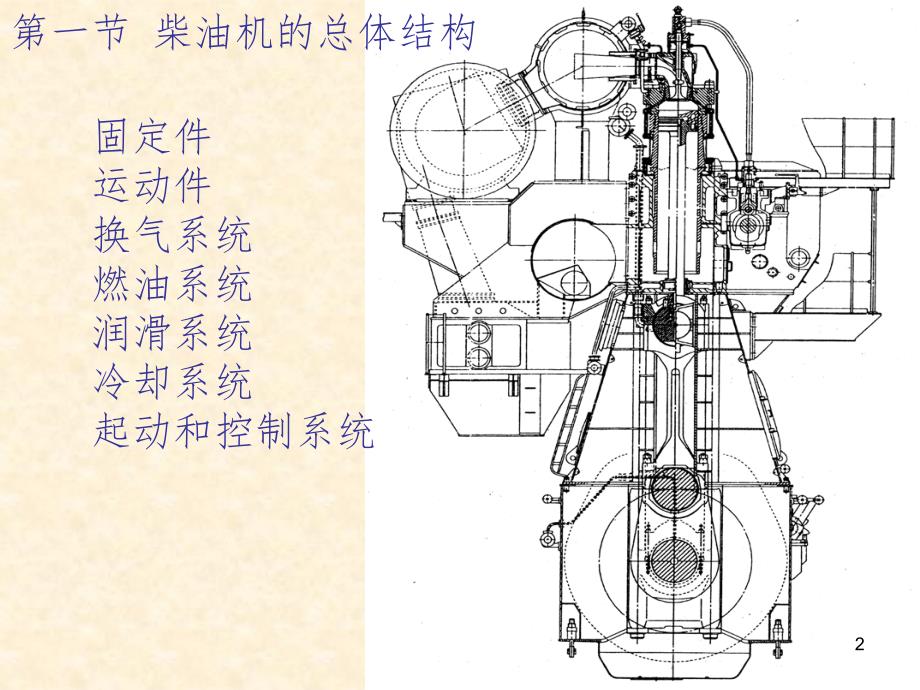 柴油机的结构及主要部件PPT精品文档_第2页