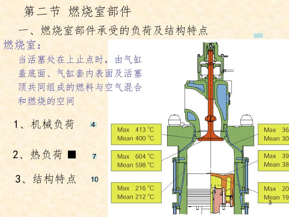 柴油机的结构及主要部件PPT精品文档_第3页