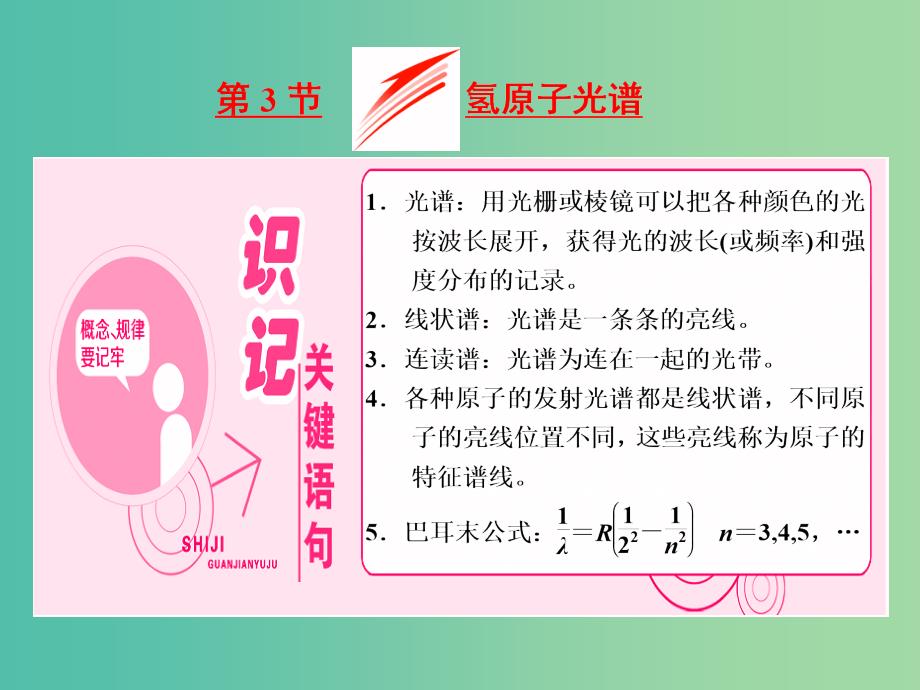 山东省专用2018-2019学年高中物理第十八章原子结构第3节氢原子光谱课件新人教版选修3 .ppt_第1页