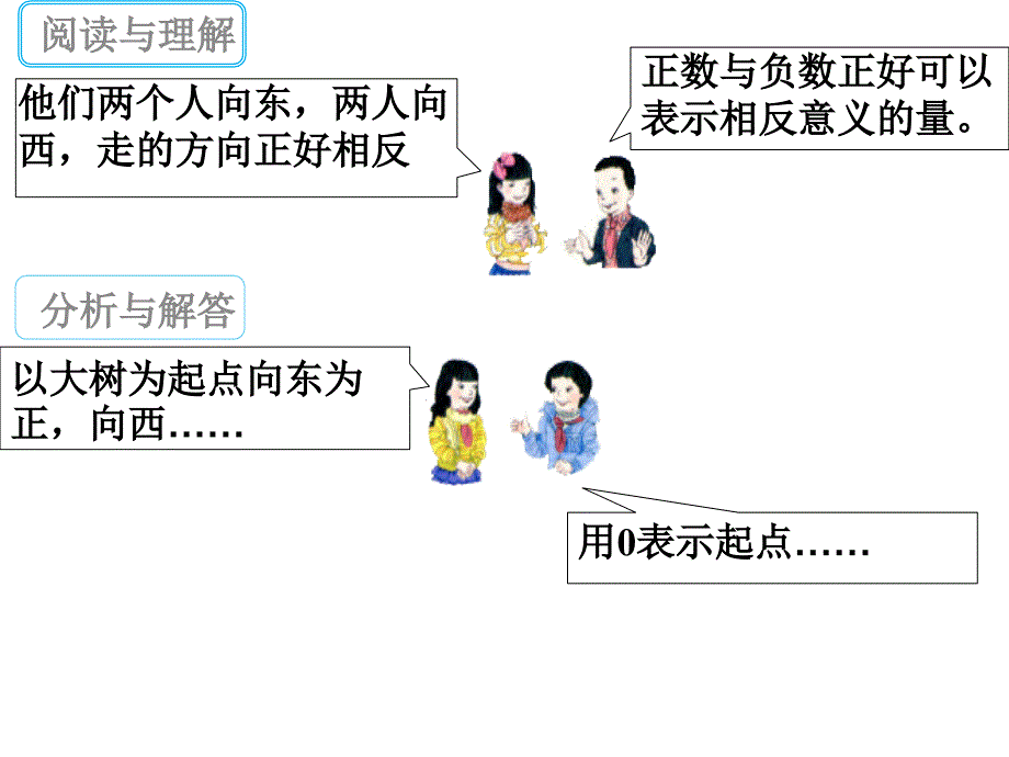 《在直线上表示正数和负数》_第4页