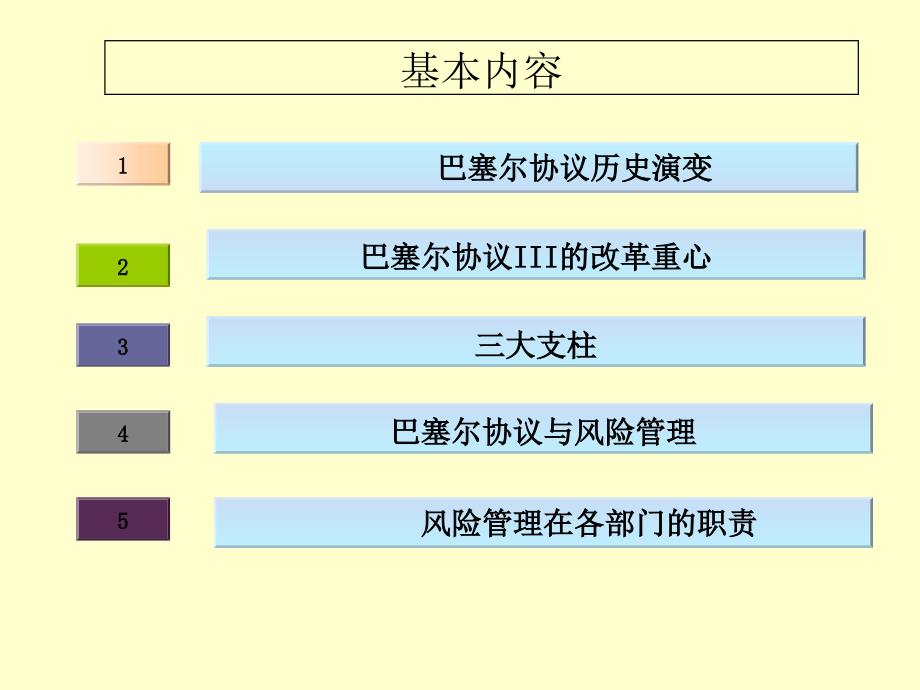 巴塞尔协议Ⅲ与风险管理_第2页