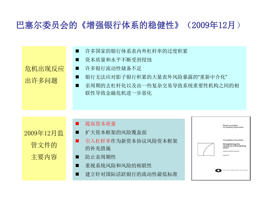 巴塞尔协议Ⅲ与风险管理_第4页