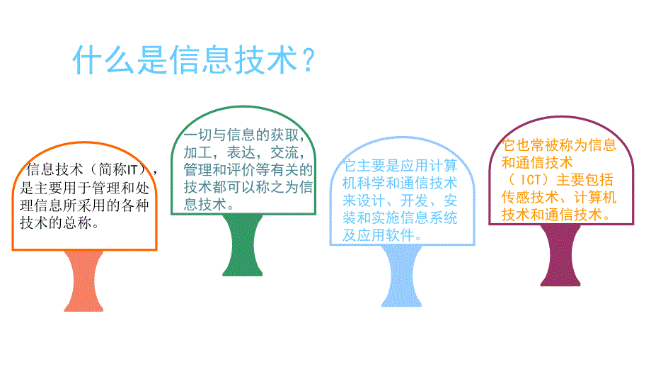 信息与信息技术计算机专业课件_第3页