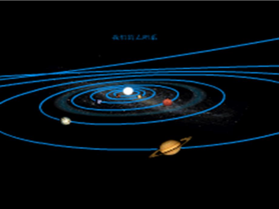 高中物理 6.1《行星的运动》课件 新人教版必修2_第2页