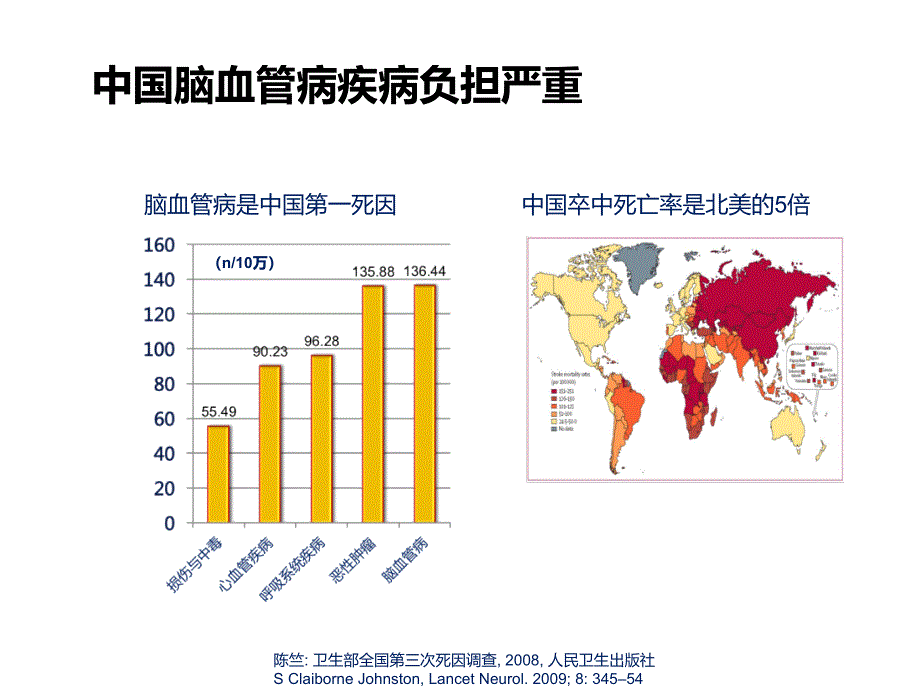 急性缺血性卒中治疗策略2015.ppt_第2页