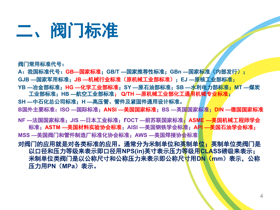 阀门基础知识课件.ppt_第4页