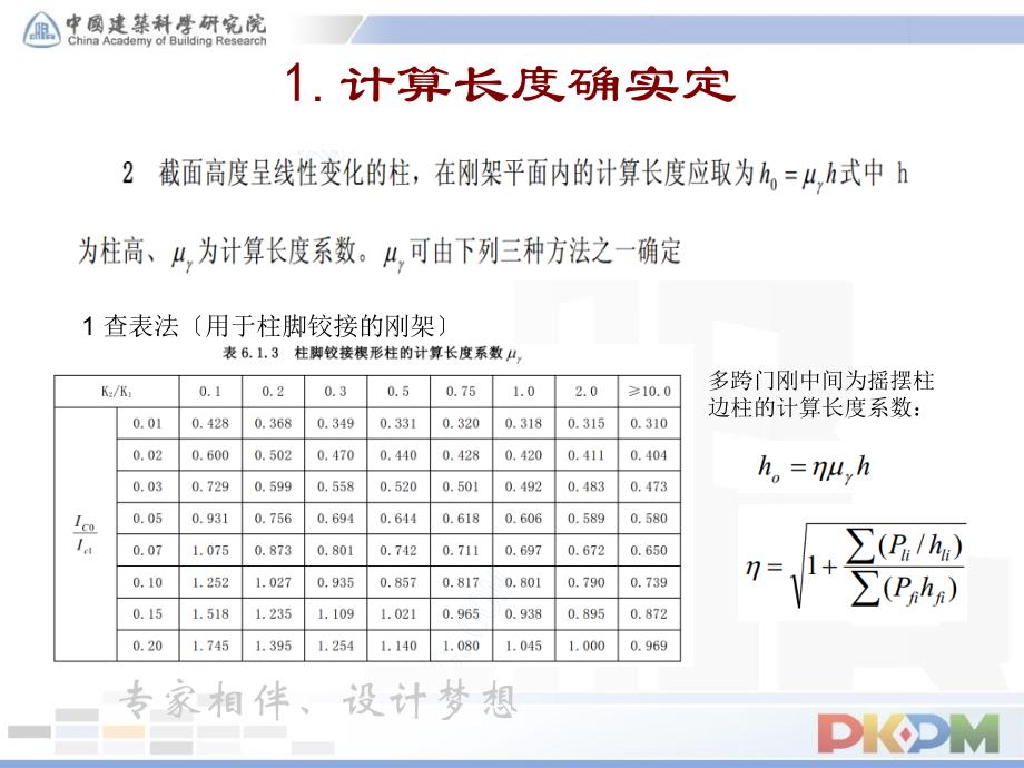 钢结构设计应用常见问题门刚ppt课件_第4页