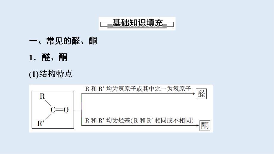 高中化学第2章第3节第1课时醛和酮课件鲁科版选修5_第4页