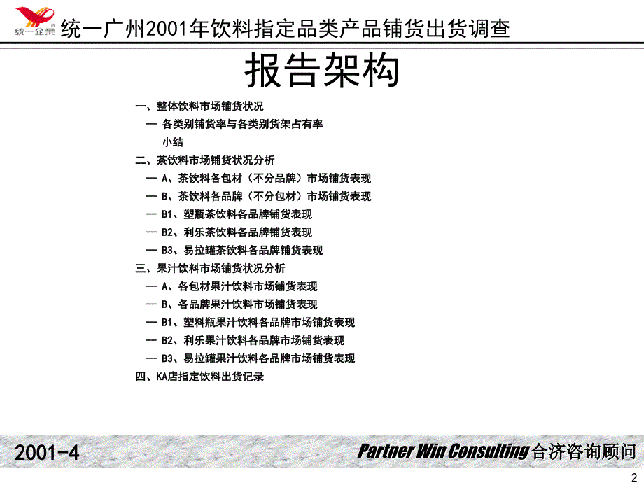 合济咨询-统一广州饮料指定品产品铺货、出货调查报告类(PPT142页)_第2页