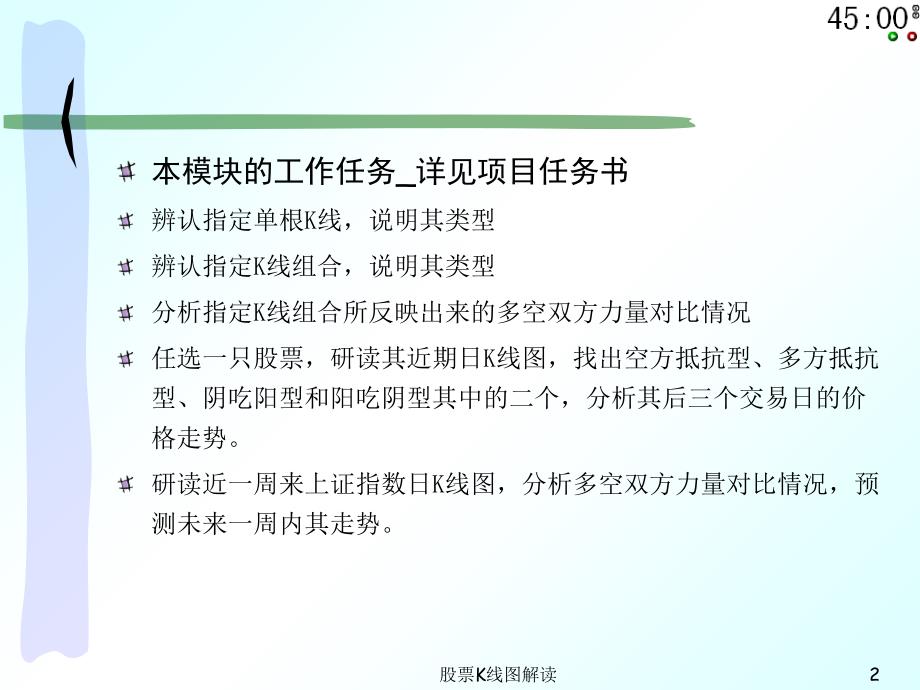 股票K线图解读课件_第2页