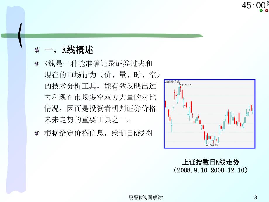 股票K线图解读课件_第3页