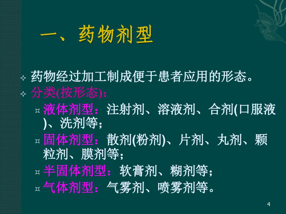 药物吸收影响因素 ppt课件_第4页