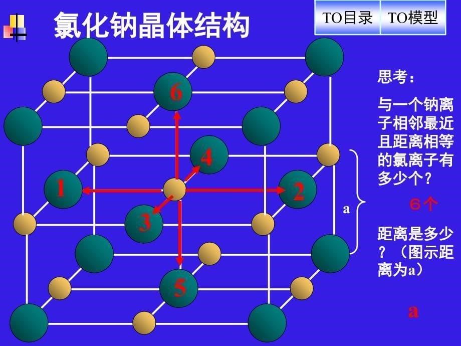 化学晶胞计算优秀课件_第5页