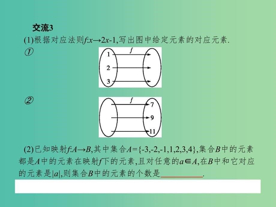 高中数学 第2章 函数 2.3 映射的概念课件 苏教版必修1.ppt_第5页