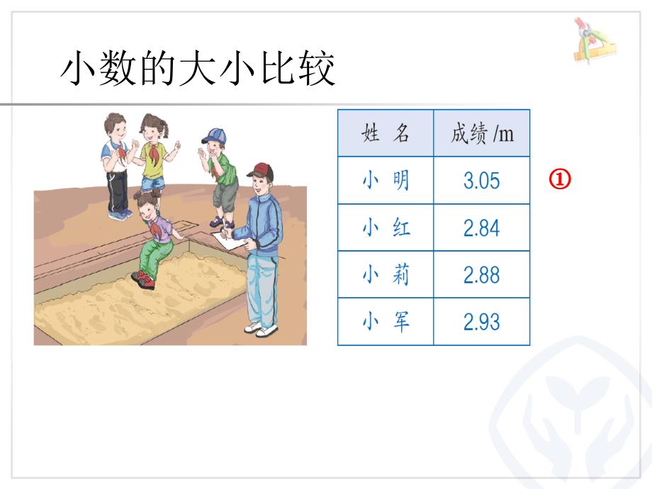 小数的大小比较课件_第2页