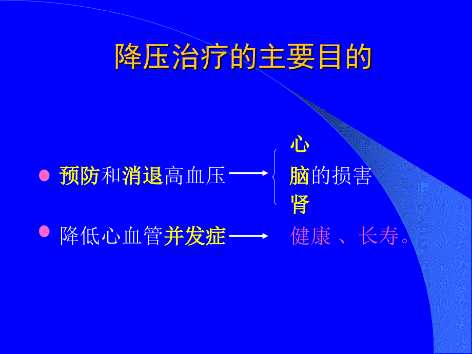 六大类常用降压药的特点和临床应用(PPT44)_第2页