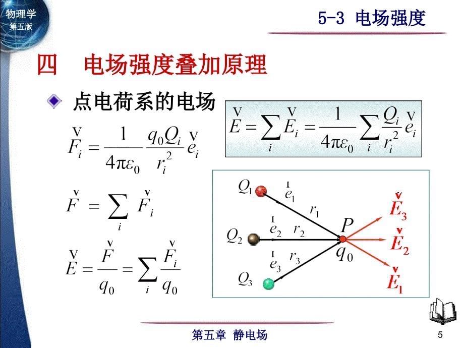 大学物理 电场强度_第5页