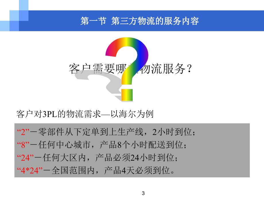 第三章 第三方物流主要业务流程_第3页