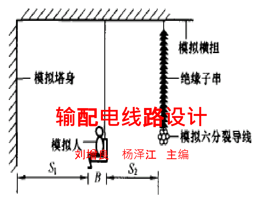 特殊情况导线弧垂应力的计算_第1页