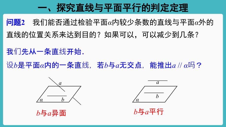 人教A版高中数学必修第二册教学8.5.2直线与平面平行教学ppt课件_第4页