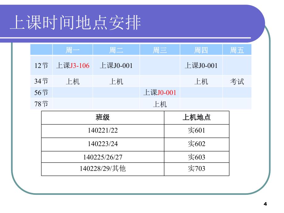 matlab基础 matlab概述_第4页