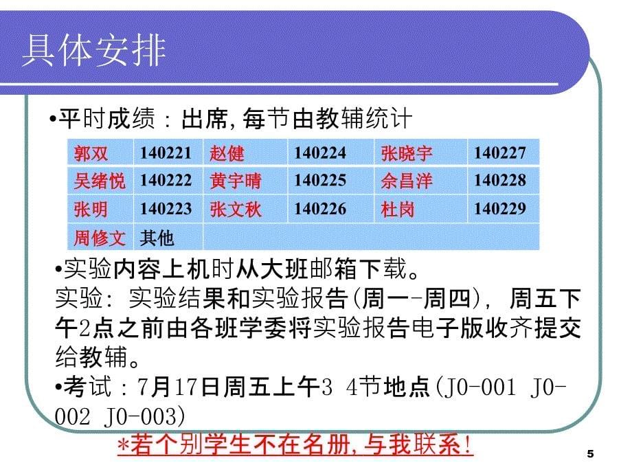 matlab基础 matlab概述_第5页