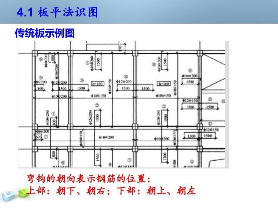 板平法识图整理_第5页