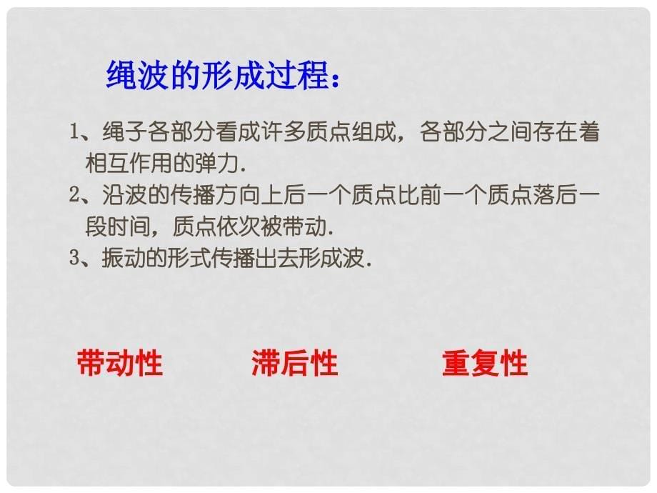 高中物理 第十二章 机械波 12.1 波的形成和传播课件 新人教版选修34_第5页