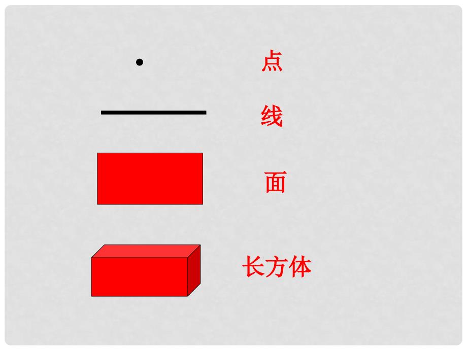 五年级数学下册 长方体和正方体的认识2课件 人教新课标版_第4页