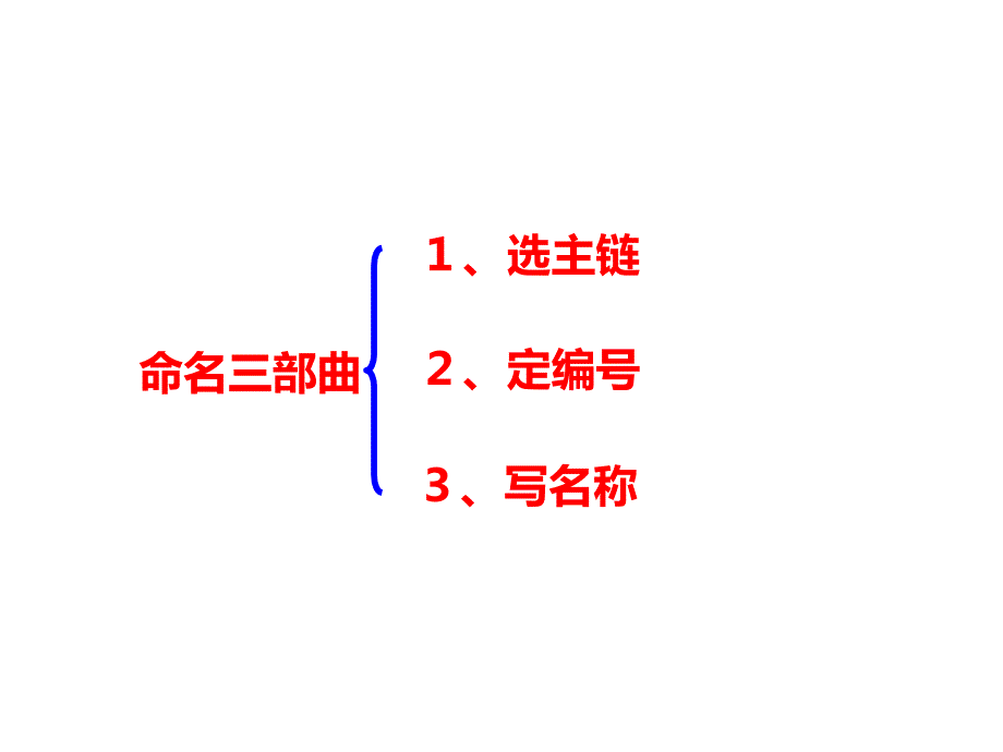 第二单元有机化合物的分类和命名_第4页