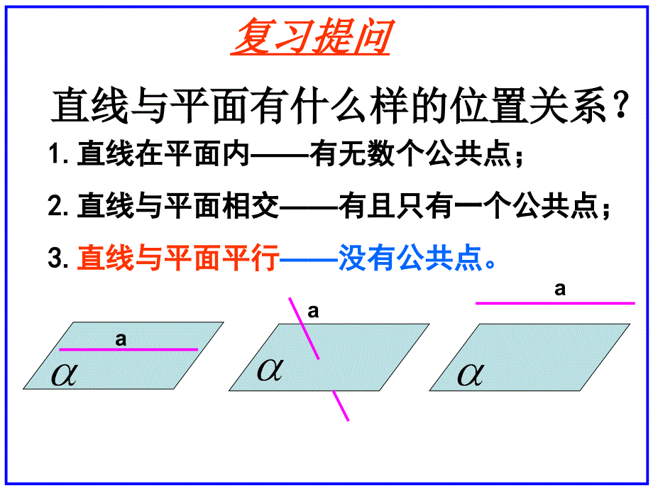 一轮复习-直线平面平行的判定及其性质课件_第2页