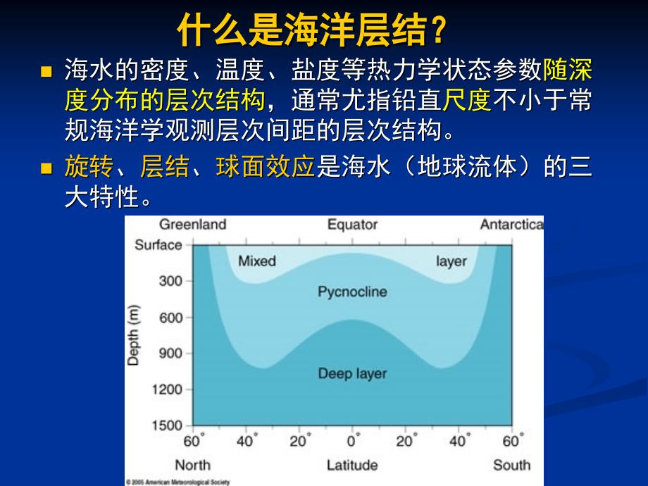 海水的混合与海洋层结课件_第3页