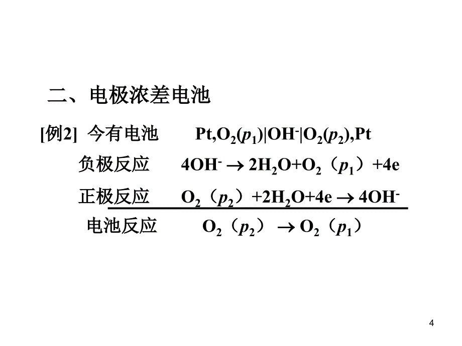 材料热力学PPT课件第七章电池电动势及极化现象2_第4页